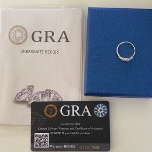 Sterling Silver Moissanite Ring